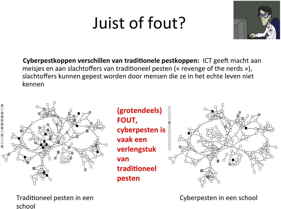 slachtoffers van tradihoneel pesten («revenge of the nerds»), slachtoffers kunnen gepest worden