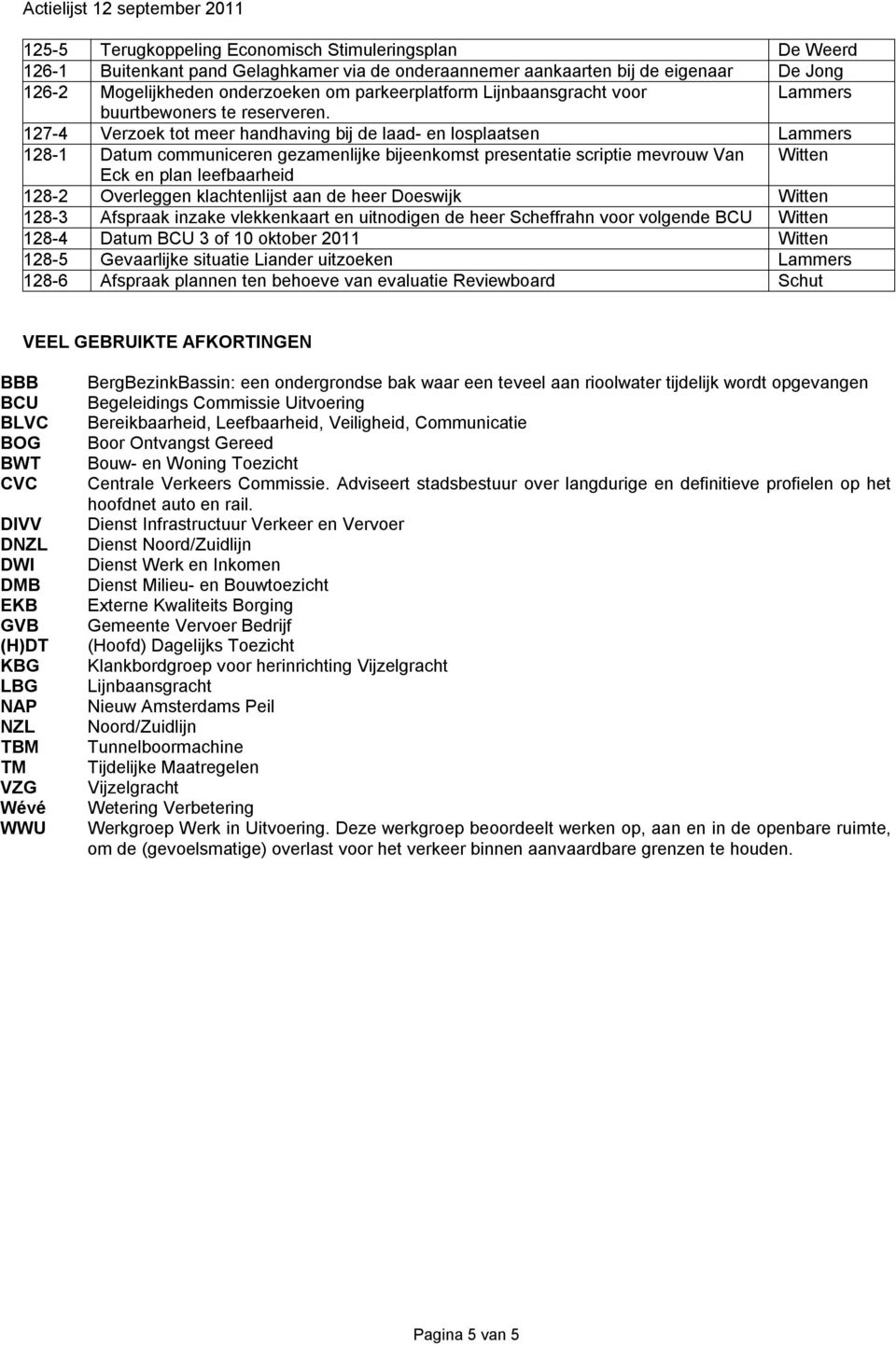 127-4 Verzoek tot meer handhaving bij de laad- en losplaatsen Lammers 128-1 Datum communiceren gezamenlijke bijeenkomst presentatie scriptie mevrouw Van Witten Eck en plan leefbaarheid 128-2