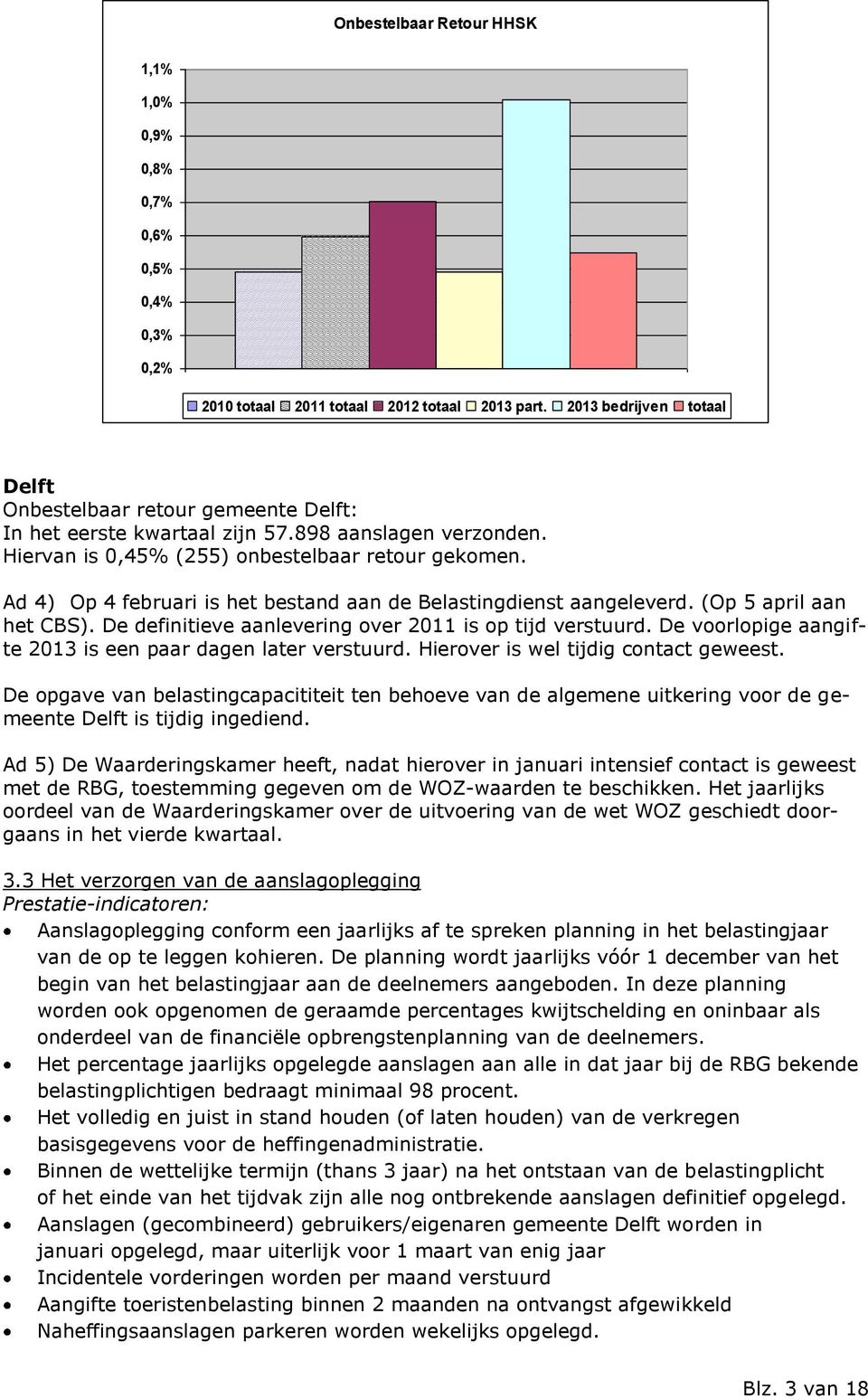 Ad 4) Op 4 februari is het bestand aan de Belastingdienst aangeleverd. (Op 5 april aan het CBS). De definitieve aanlevering over 2011 is op tijd verstuurd.