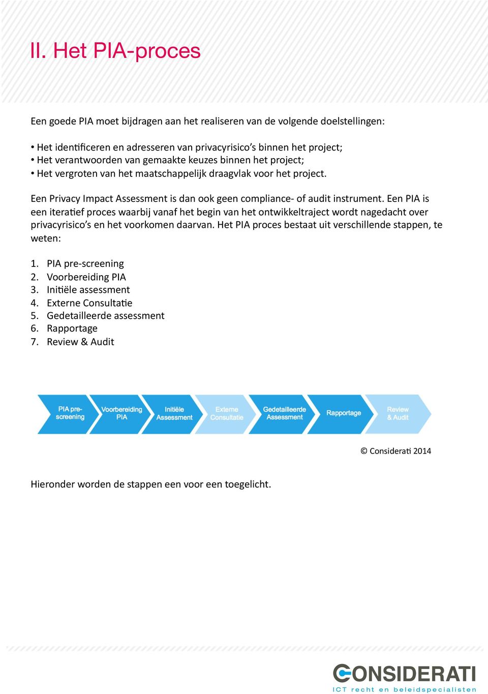 Een PIA is een iteradef proces waarbij vanaf het begin van het ontwikkeltraject wordt nagedacht over privacyrisico s en het voorkomen daarvan.