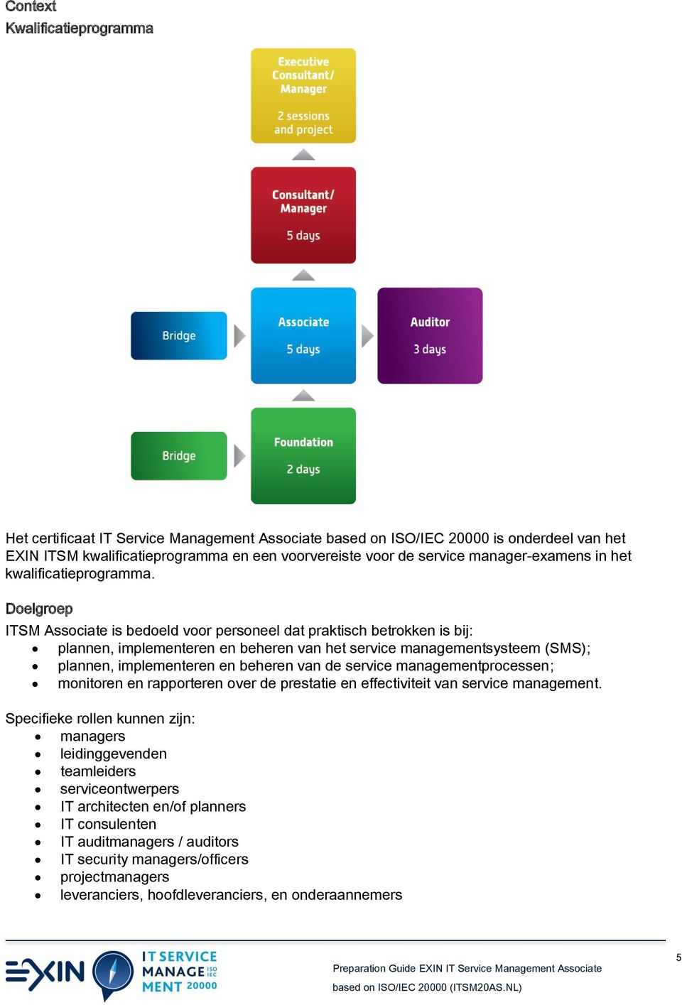 Doelgroep ITSM Associate is bedoeld voor personeel dat praktisch betrokken is bij: plannen, implementeren en beheren van het service managementsysteem (SMS); plannen, implementeren en beheren van de