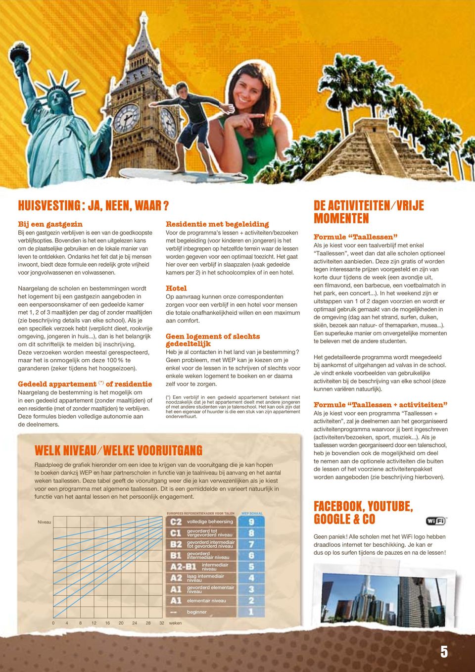 Ondanks het feit dat je bij mensen inwoont, biedt deze formule een redelijk grote vrijheid voor jongvolwassenen en volwassenen.