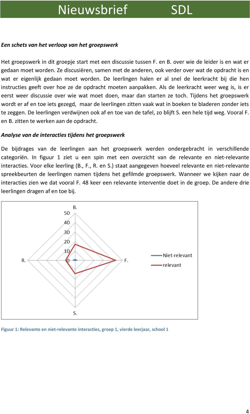 De leerlingen halen er al snel de leerkracht bij die hen instructies geeft over hoe ze de opdracht moeten aanpakken.