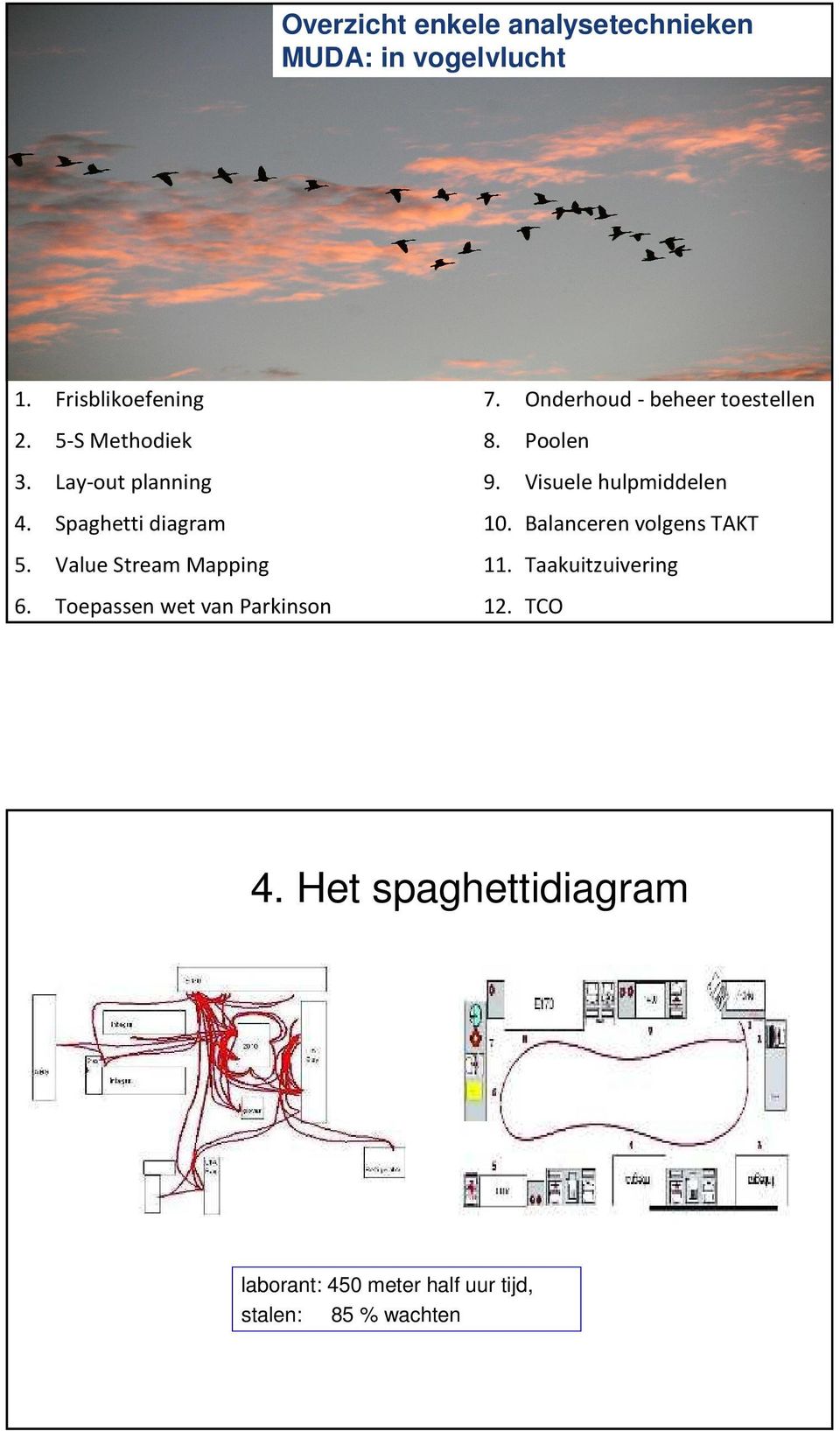 Toepassen wet van Parkinson 7. Onderhoud - beheer toestellen 8. Poolen 9.