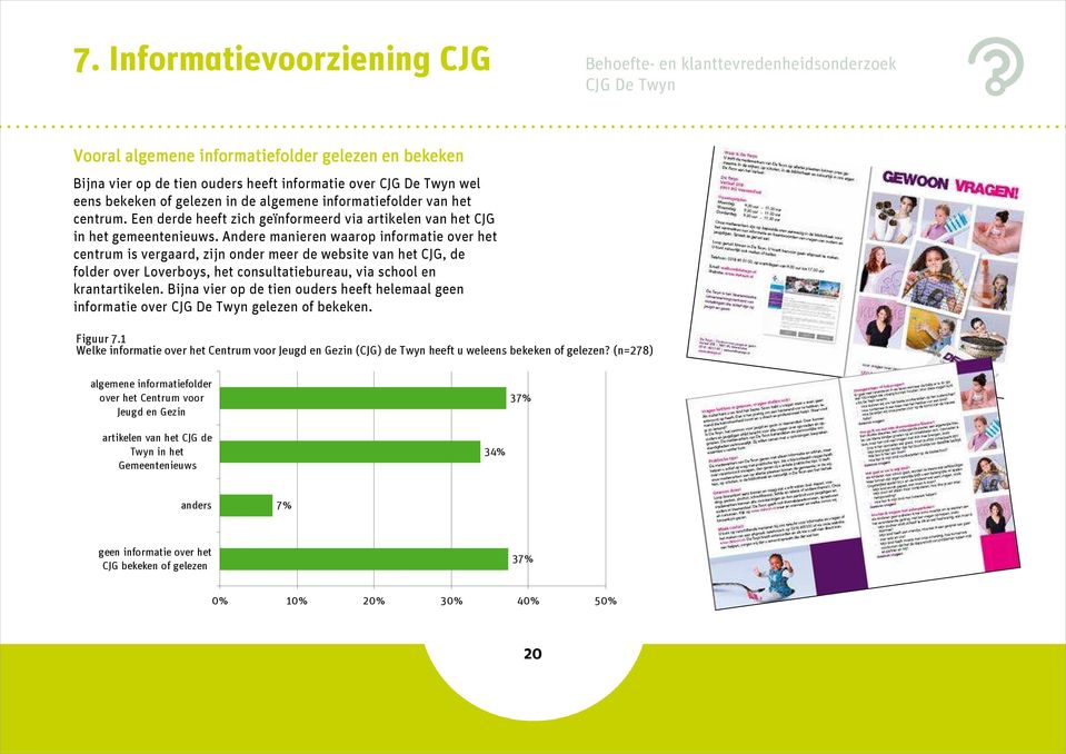 Andere manieren waarop informatie over het centrum is vergaard, zijn onder meer de website van het CJG, de folder over Loverboys, het consultatiebureau, via school en krantartikelen.