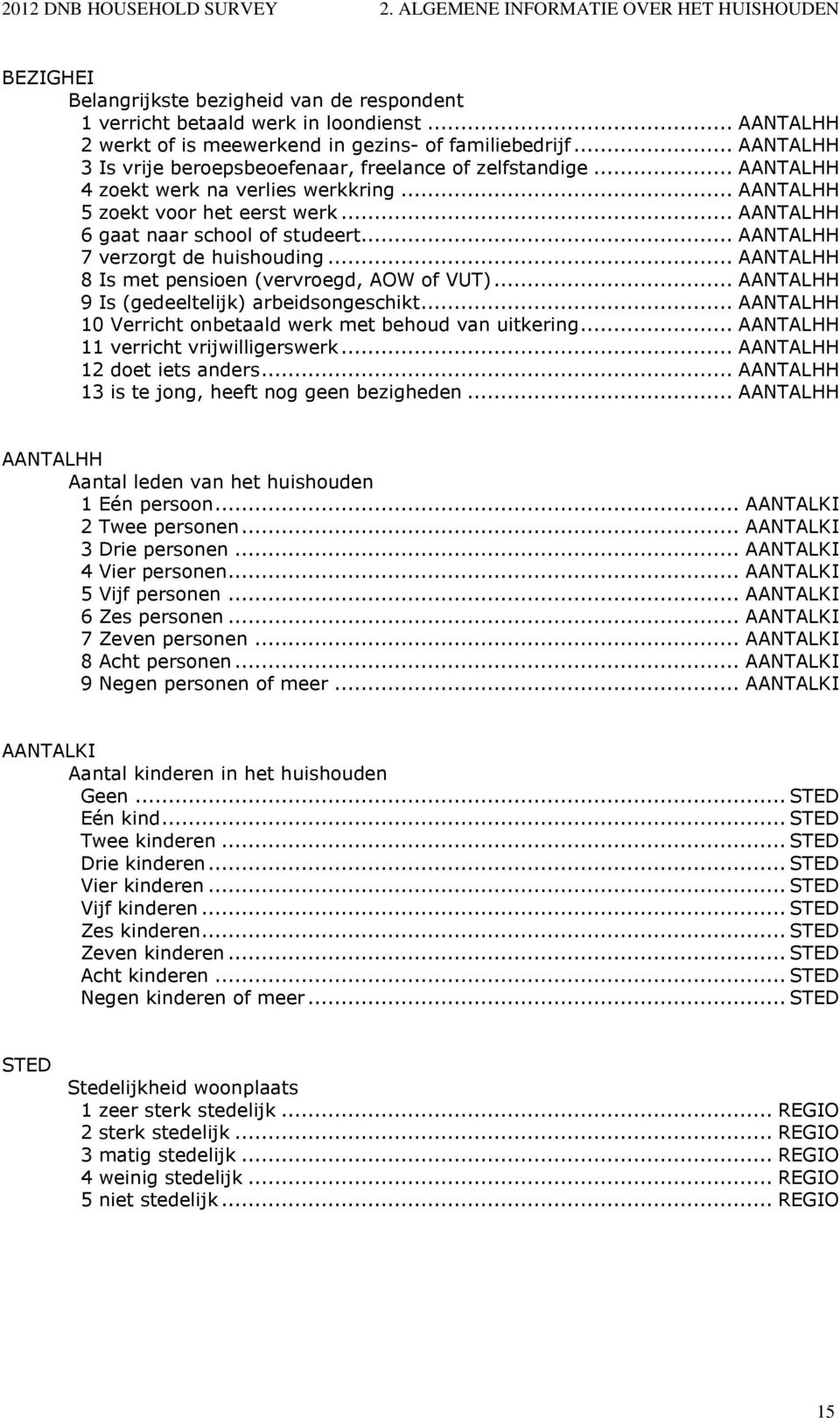 .. AANTALHH 5 zoekt voor het eerst werk... AANTALHH 6 gaat naar school of studeert... AANTALHH 7 verzorgt de huishouding... AANTALHH 8 Is met pensioen (vervroegd, AOW of VUT).