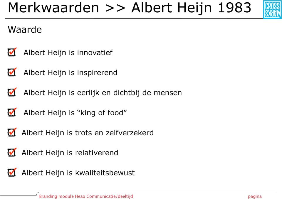 mensen Albert Heijn is king of food Albert Heijn is trots en