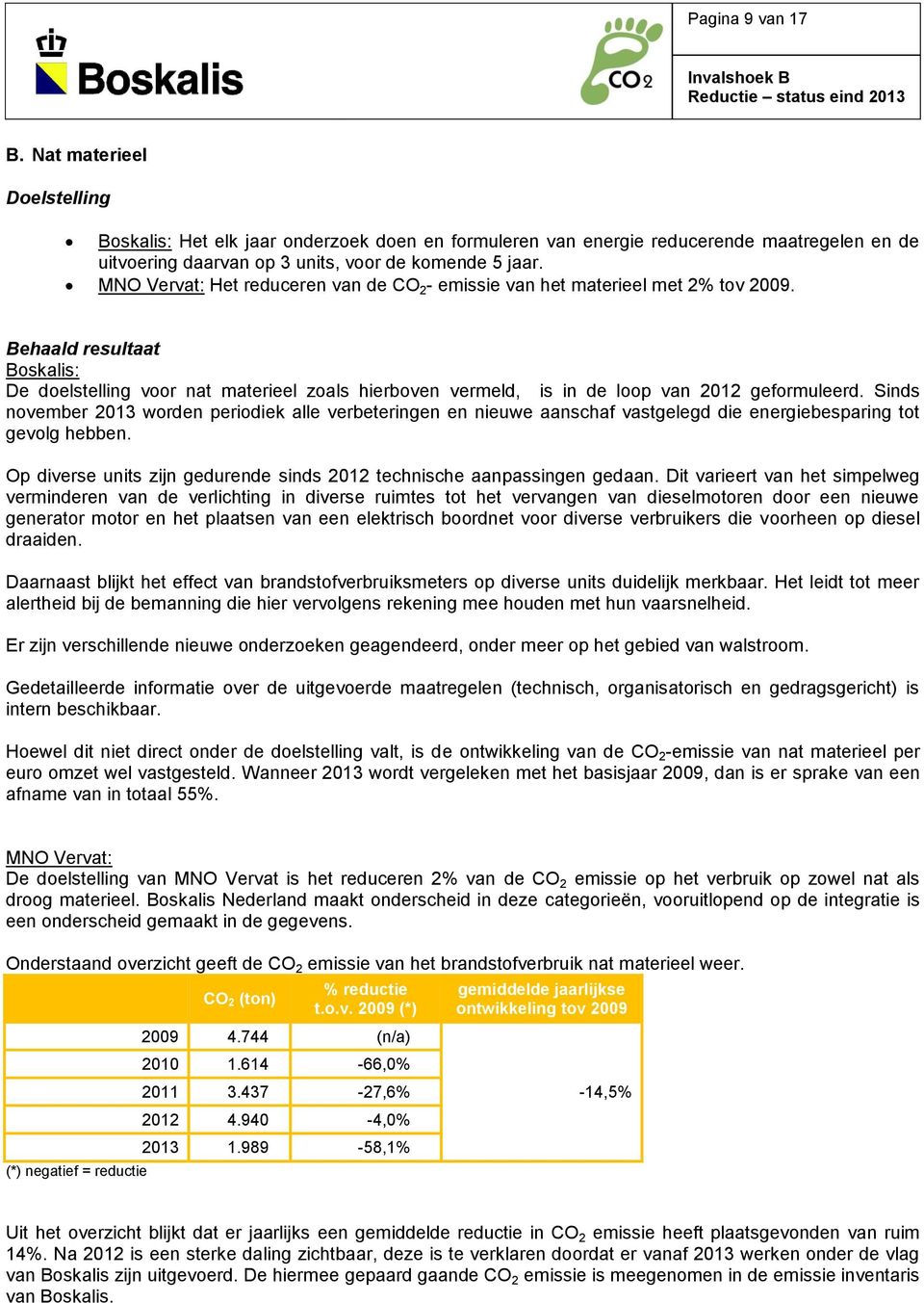 Behaald resultaat Boskalis: De doelstelling voor nat materieel zoals hierboven vermeld, is in de loop van 2012 geformuleerd.