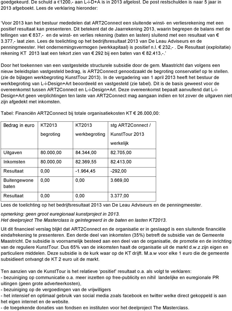 Dit betekent dat de Jaarrekening 2013, waarin begrepen de balans met de tellingen van 837,- en de winst- en verlies rekening (baten en lasten) sluitend met een resultaat van 3.377,- laat zien.