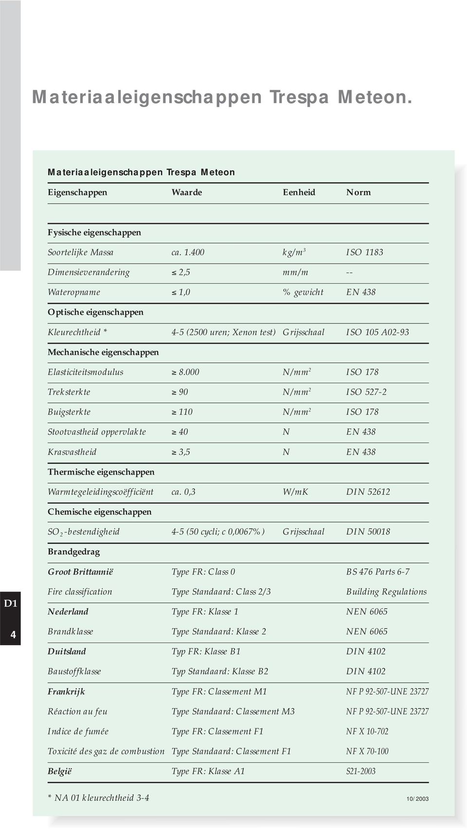 Elstiiteitsmodulus 8.