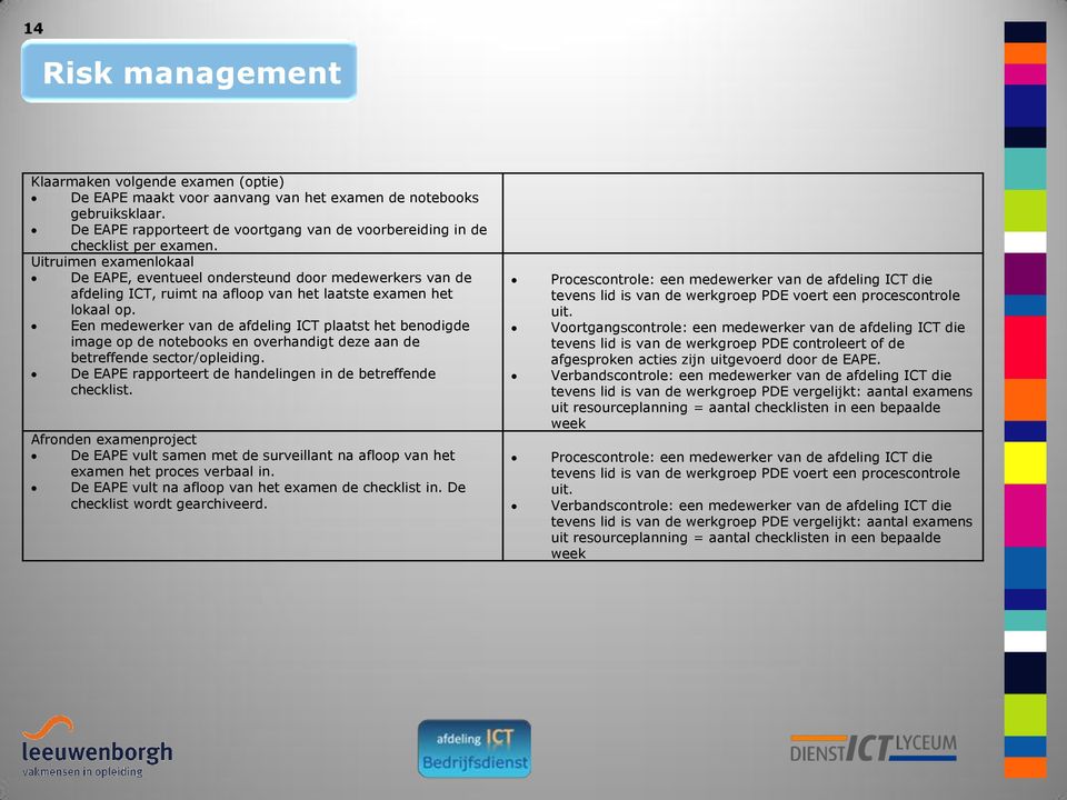 Een medewerker van de afdeling ICT plaatst het benodigde image op de notebooks en overhandigt deze aan de betreffende sector/opleiding. De EAPE rapporteert de handelingen in de betreffende checklist.