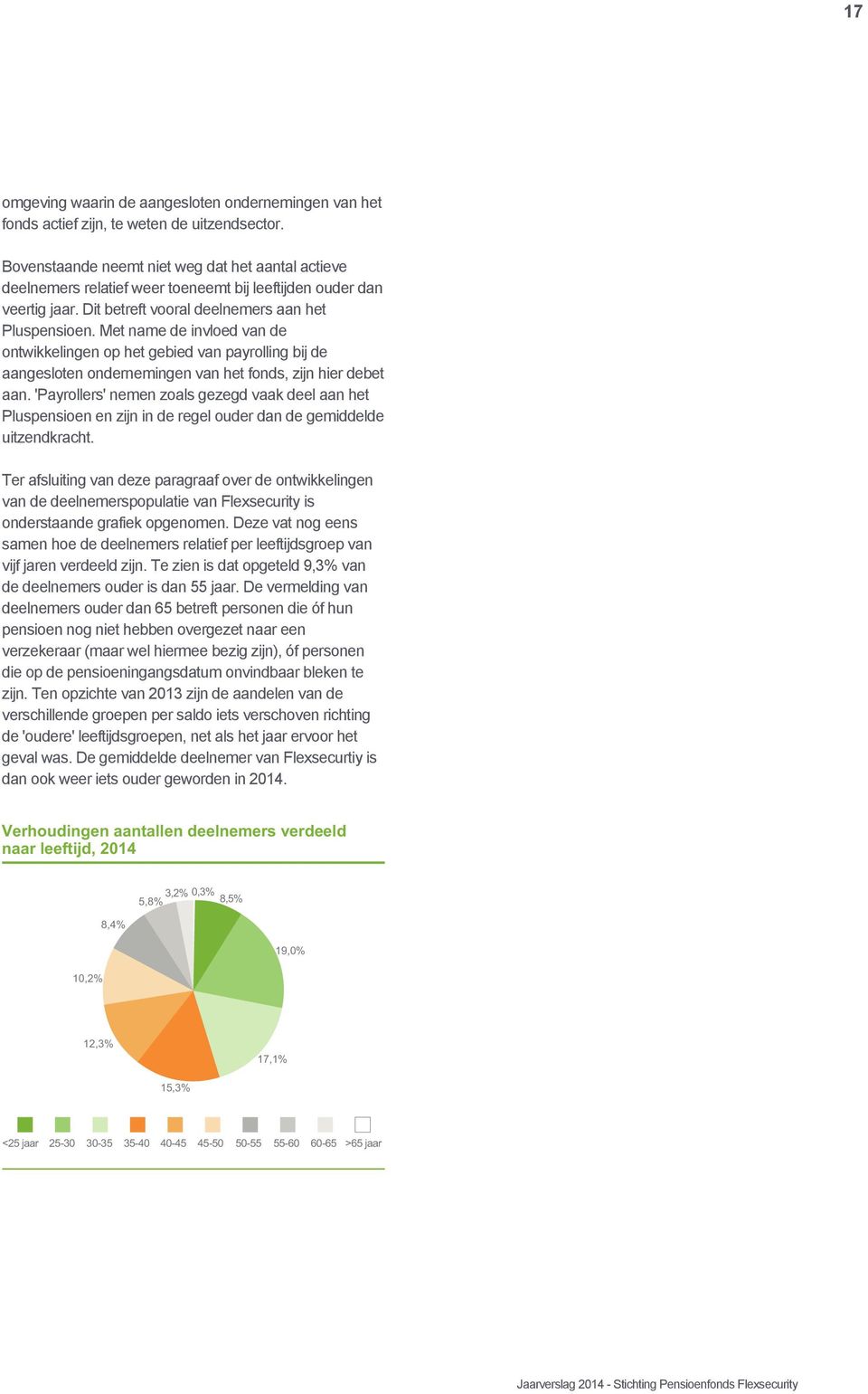 Met name de invloed van de ontwikkelingen op het gebied van payrolling bij de aangesloten ondernemingen van het fonds, zijn hier debet aan.