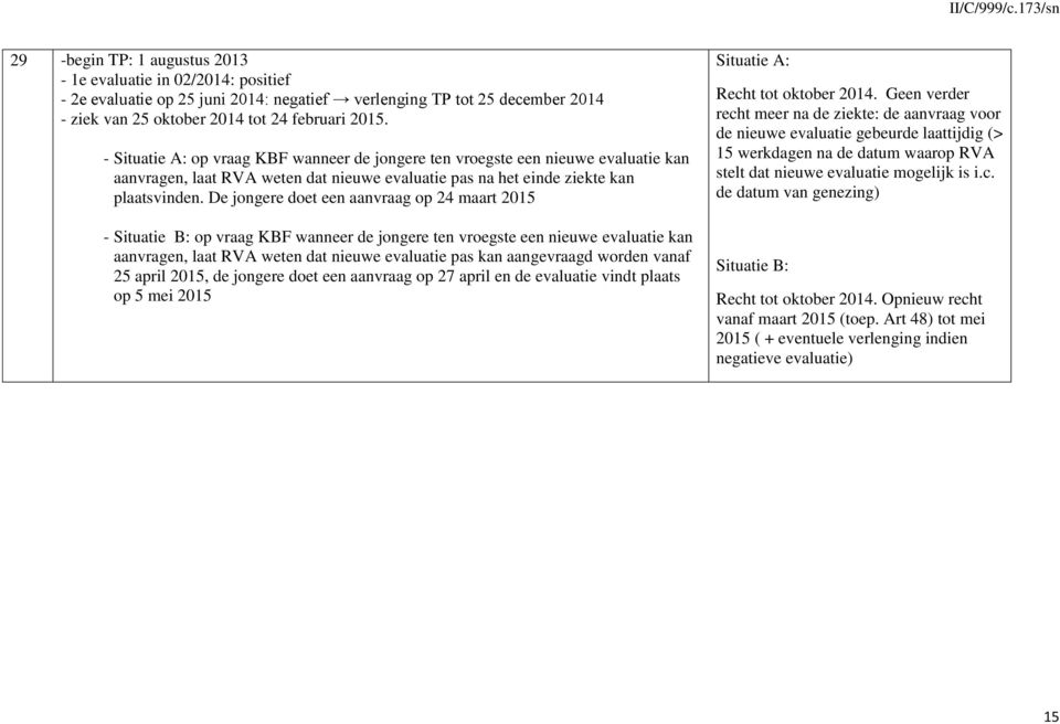 De jongere doet een aanvraag op 24 maart 2015 - Situatie B: op vraag KBF wanneer de jongere ten vroegste een nieuwe evaluatie kan aanvragen, laat RVA weten dat nieuwe evaluatie pas kan aangevraagd