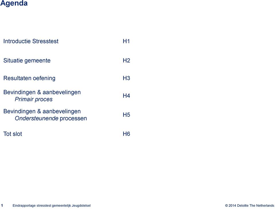 aanbevelingen Ondersteunende processen Tot slot H3 H4 H5 H6 1