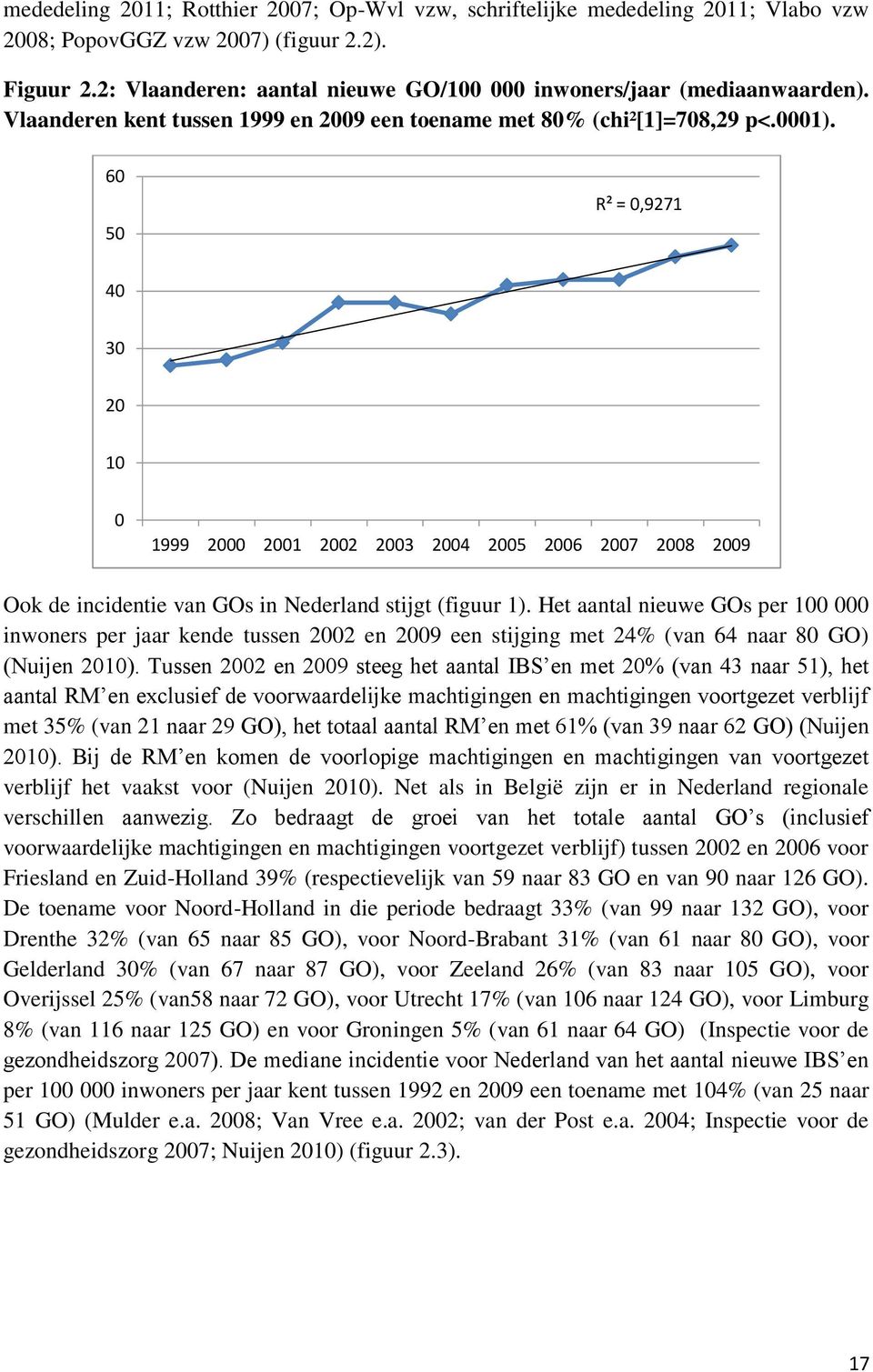 60 50 R² = 0,9271 40 30 20 10 0 1999 2000 2001 2002 2003 2004 2005 2006 2007 2008 2009 Ook de incidentie van GOs in Nederland stijgt (figuur 1).