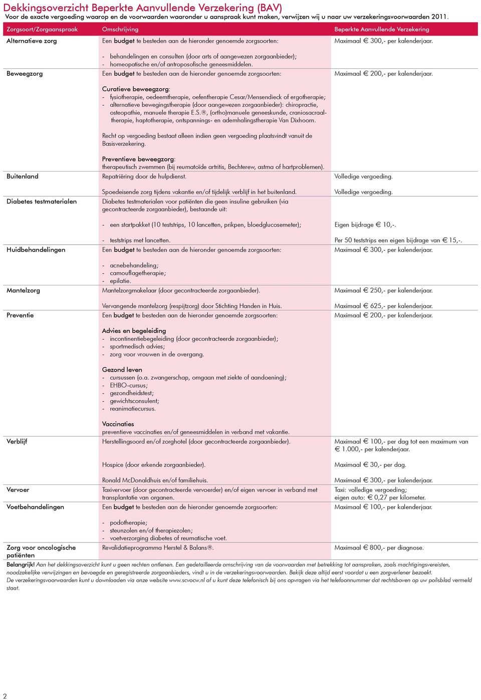 arts of aangewezen zorgaanbieder); - homeopatische en/of antroposofische geneesmiddelen.