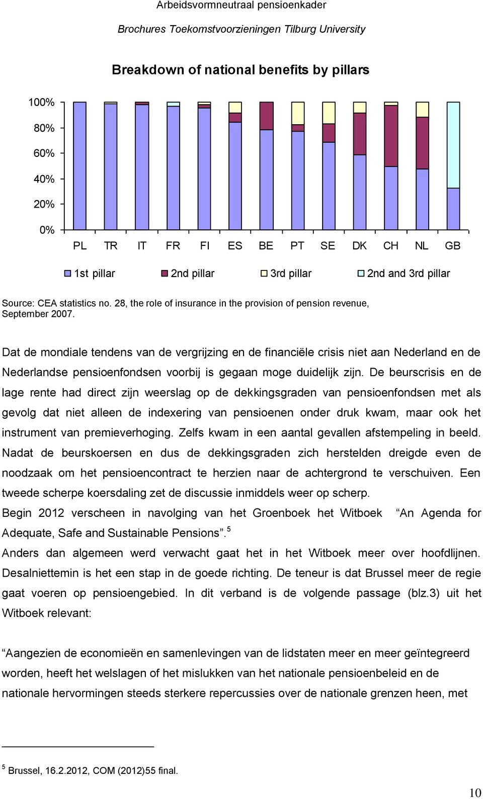 Dat de mondiale tendens van de vergrijzing en de financiële crisis niet aan Nederland en de Nederlandse pensioenfondsen voorbij is gegaan moge duidelijk zijn.