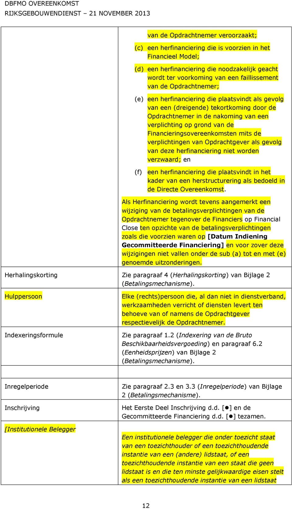 Financieringsovereenkomsten mits de verplichtingen van Opdrachtgever als gevolg van deze herfinanciering niet worden verzwaard; en (f) een herfinanciering die plaatsvindt in het kader van een