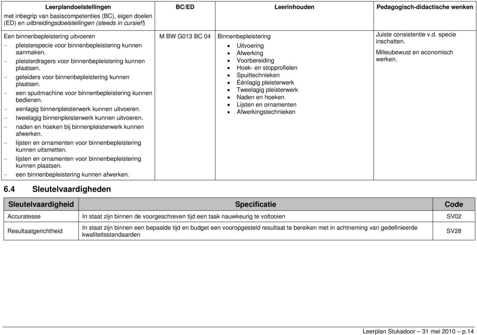 - geleiders voor binnenbepleistering kunnen plaatsen. - een spuitmachine voor binnenbepleistering kunnen bedienen. - eenlagig binnenpleisterwerk kunnen uitvoeren.