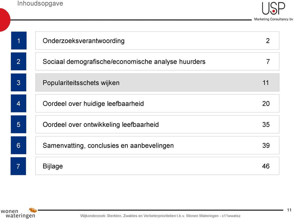 wijken 11 4 Oordeel over huidige leefbaarheid 20 5 Oordeel over