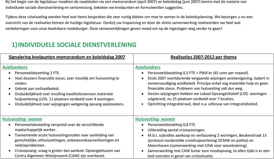 We bezorgen u nu een overzicht van de realisaties binnen de huidige legislatuur.