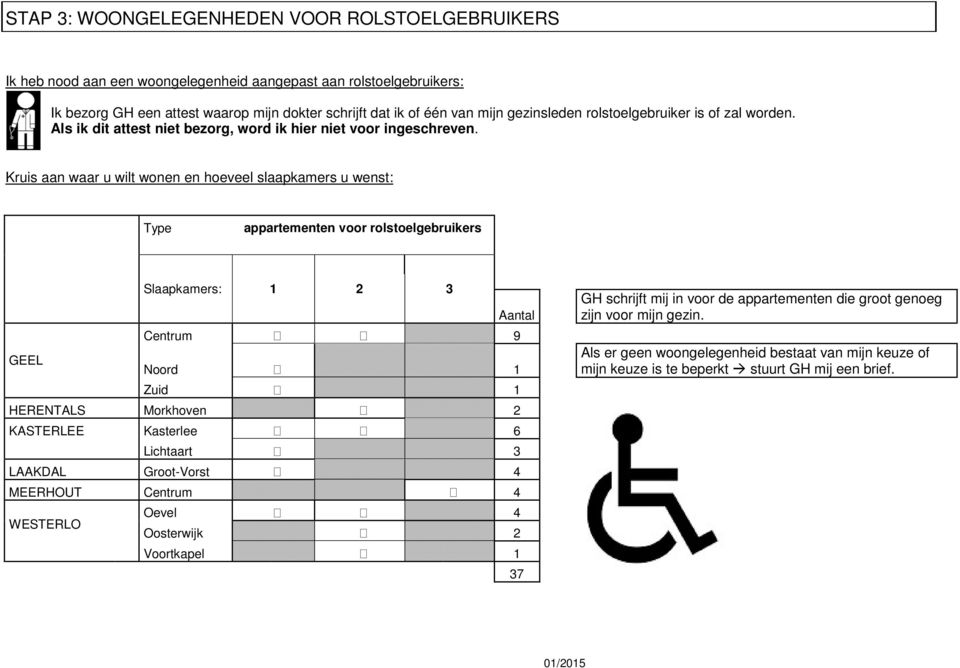 Kruis aan waar u wilt wnen en heveel slaapkamers u wenst: Type appartementen vr rlstelgebruikers Slaapkamers: 1 2 3 Aantal Centrum 9 GEEL Nrd 1 Zuid 1 HERENTALS Mrkhven 2 KASTERLEE