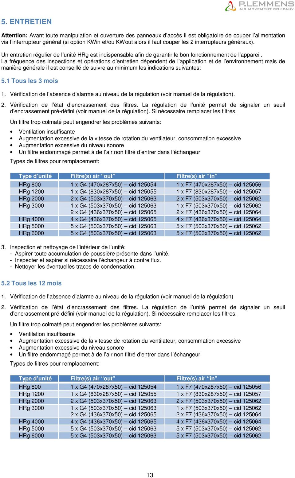 La fréquence des inspections et opérations d entretien dépendent de l application et de l environnement mais de manière générale il est conseillé de suivre au minimum les indications suivantes: 5.