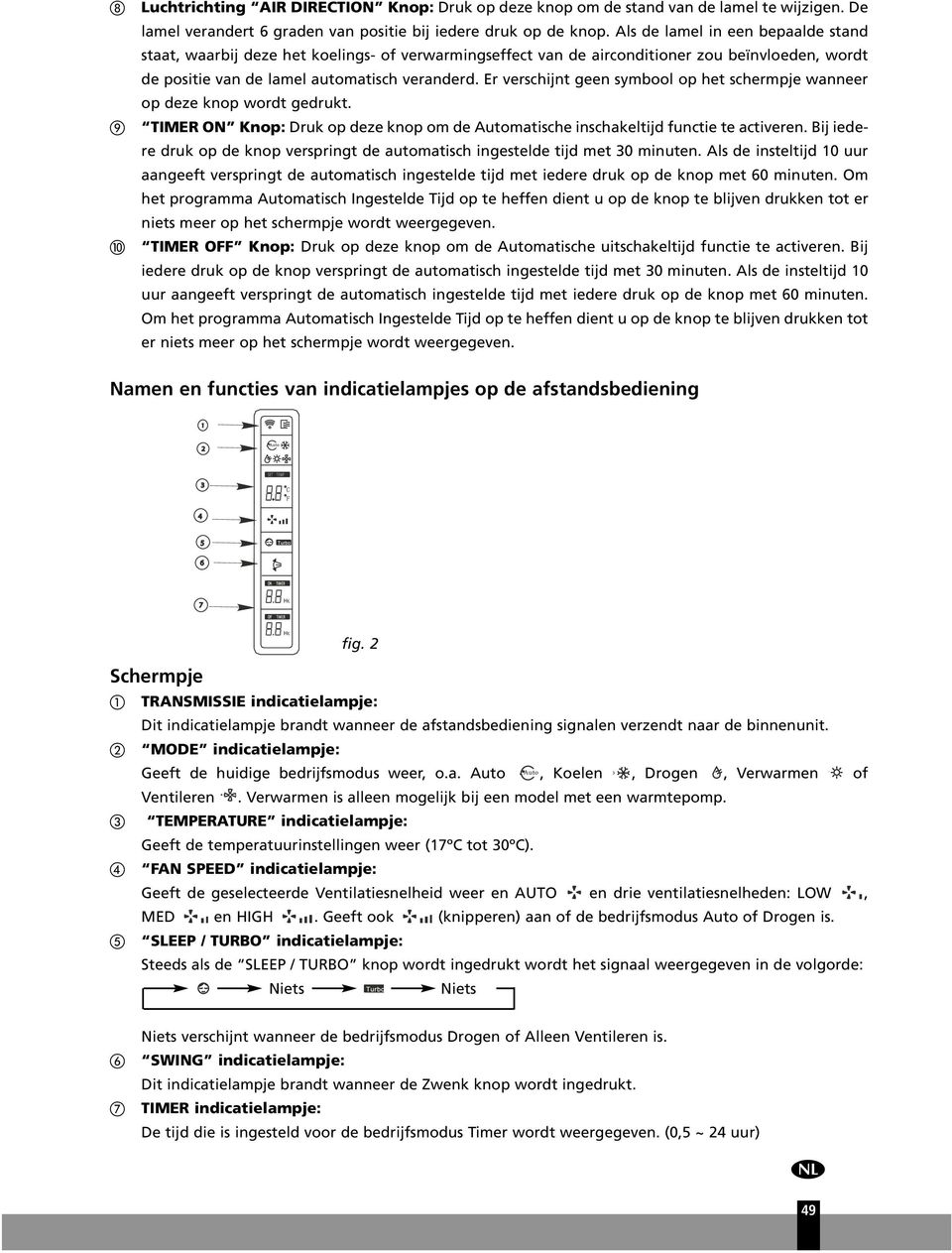 Er verschijnt geen symbool op het schermpje wanneer op deze knop wordt gedrukt. TIMER ON Knop: Druk op deze knop om de Automatische inschakeltijd functie te activeren.