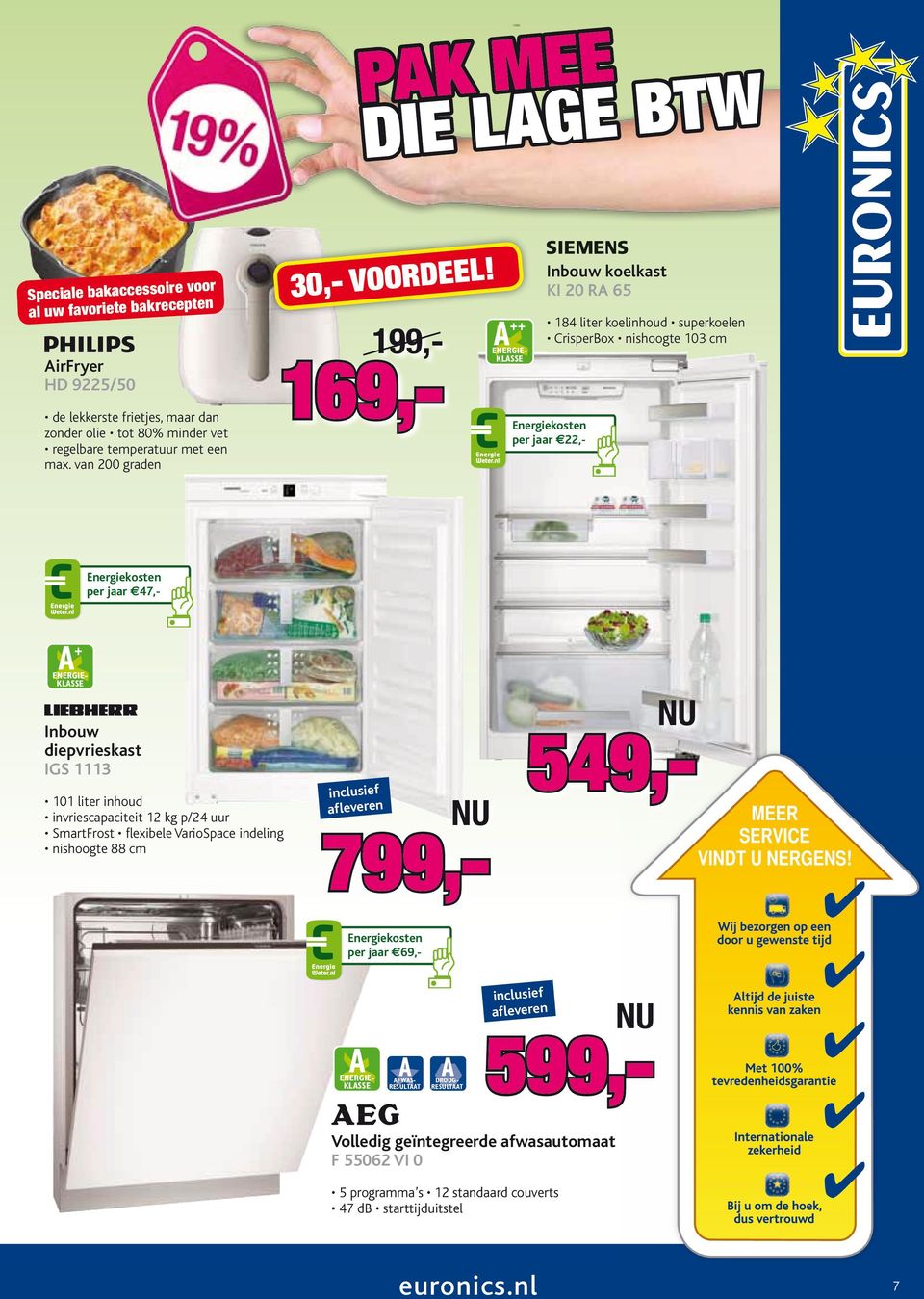 van 200 graden 184 liter koelinhoud superkoelen Crisperox nishoogte 103 cm ++ 199, irfryer HD 9225/50 Inbouw koelkast KI 20 R 65 169,- per jaar n22,- per jaar