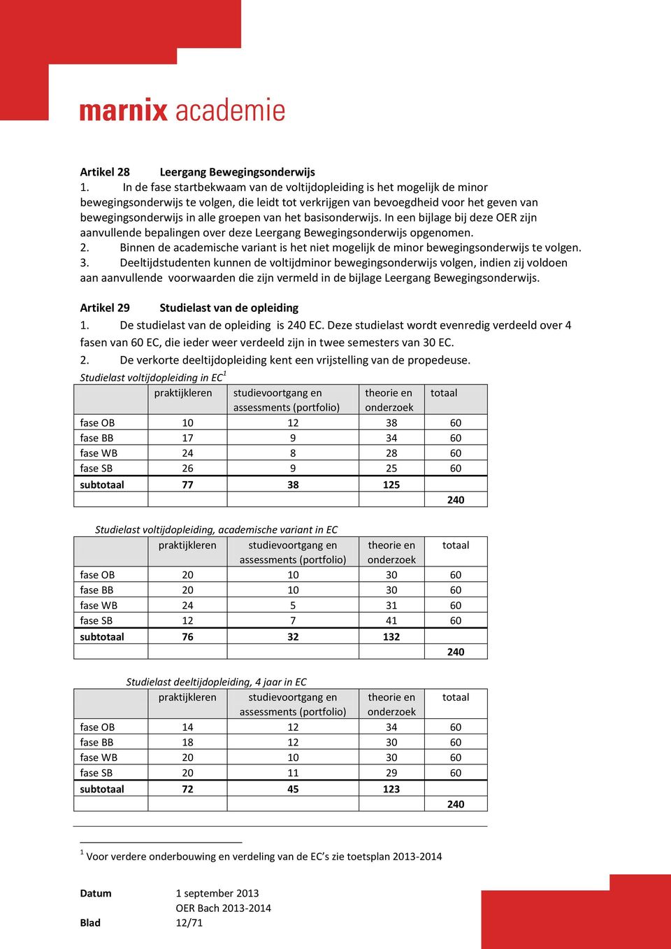 van het basisonderwijs. In een bijlage bij deze OER zijn aanvullende bepalingen over deze Leergang Bewegingsonderwijs opgenomen. 2.