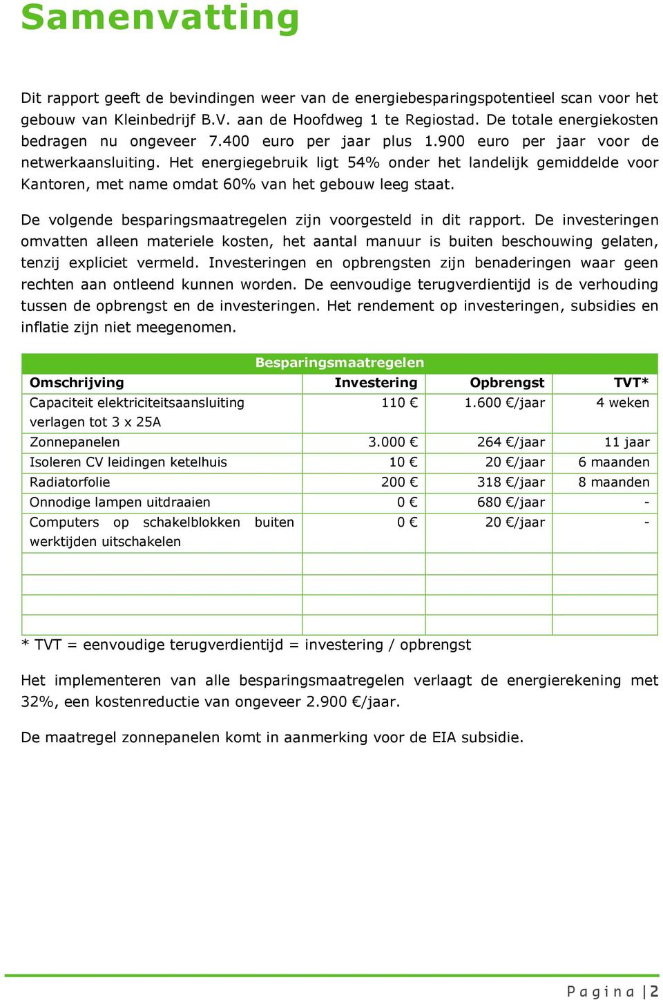 Het energiegebruik ligt 54% onder het landelijk gemiddelde voor Kantoren, met name omdat 60% van het gebouw leeg staat. De volgende besparingsmaatregelen zijn voorgesteld in dit rapport.