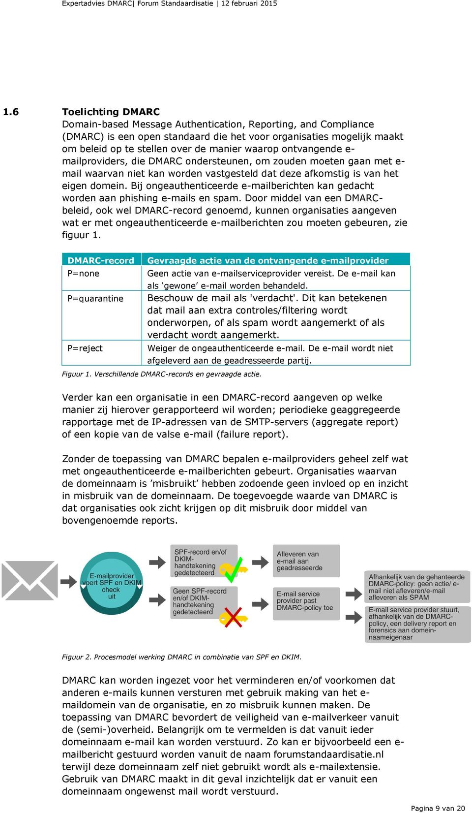 Bij ongeauthenticeerde e-mailberichten kan gedacht worden aan phishing e-mails en spam.