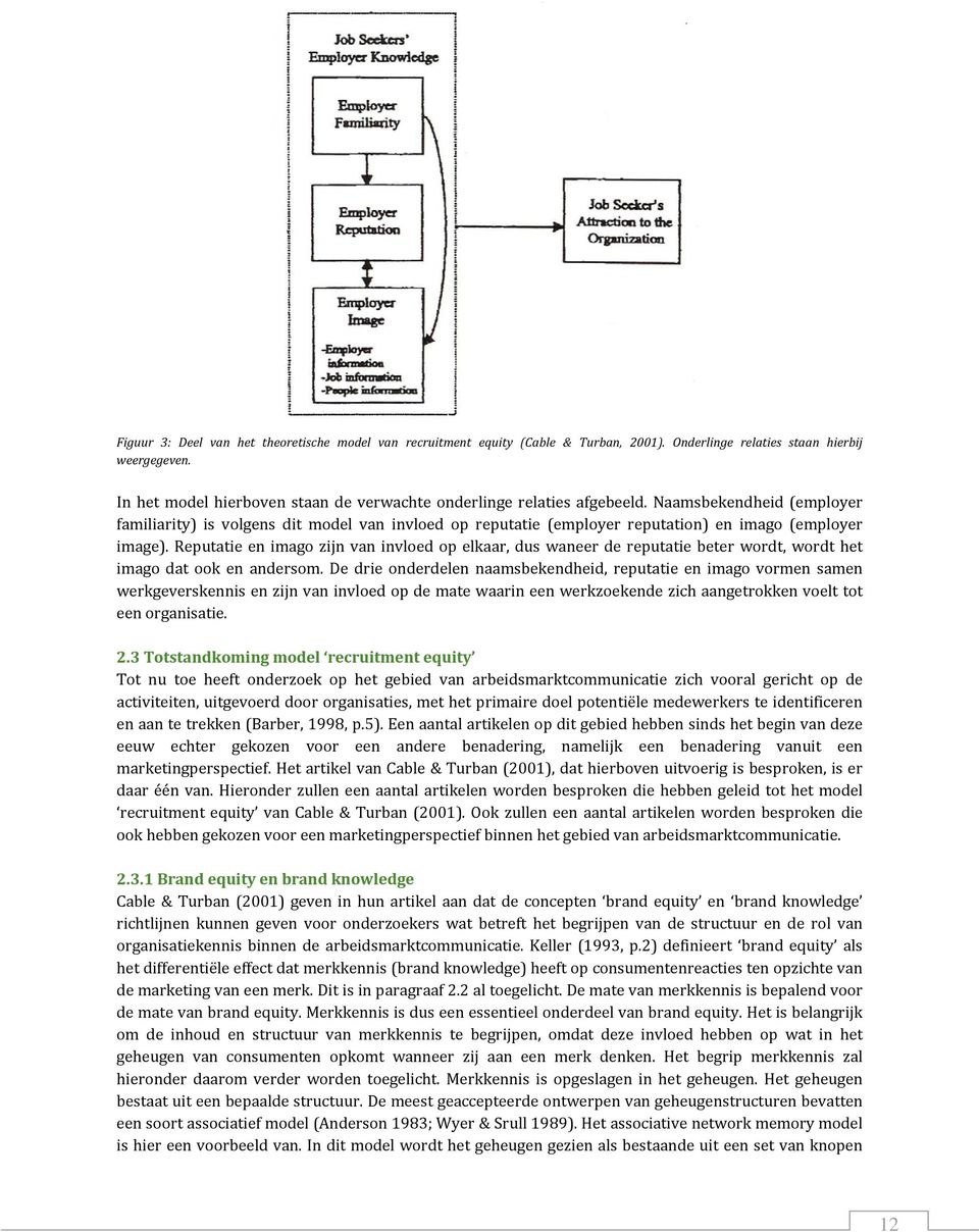 Naamsbekendheid (employer familiarity) is volgens dit model van invloed op reputatie (employer reputation) en imago (employer image).