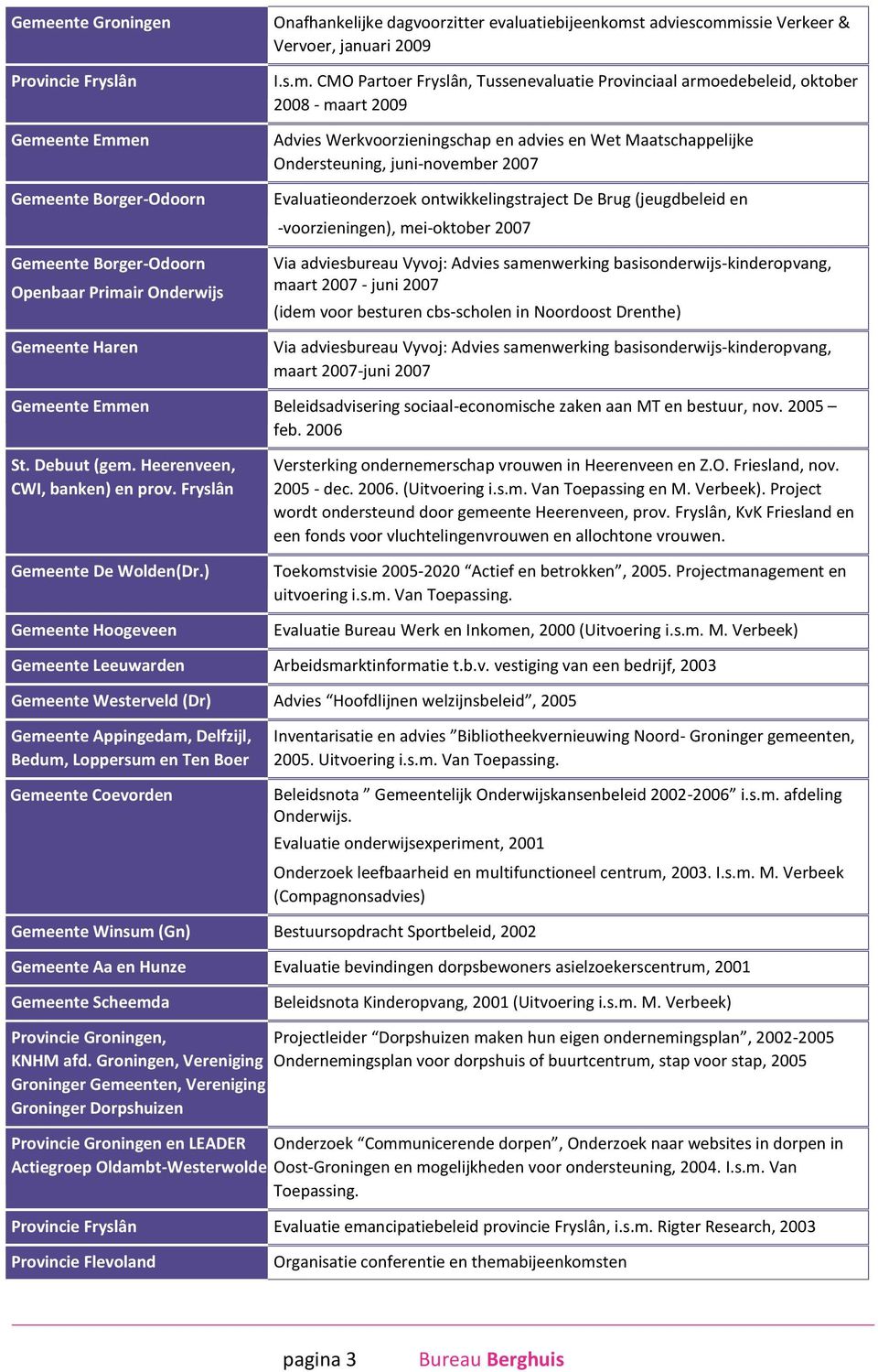 CMO Partoer Fryslân, Tussenevaluatie Provinciaal armoedebeleid, oktober 2008 - maart 2009 Advies Werkvoorzieningschap en advies en Wet Maatschappelijke Ondersteuning, juni-november 2007