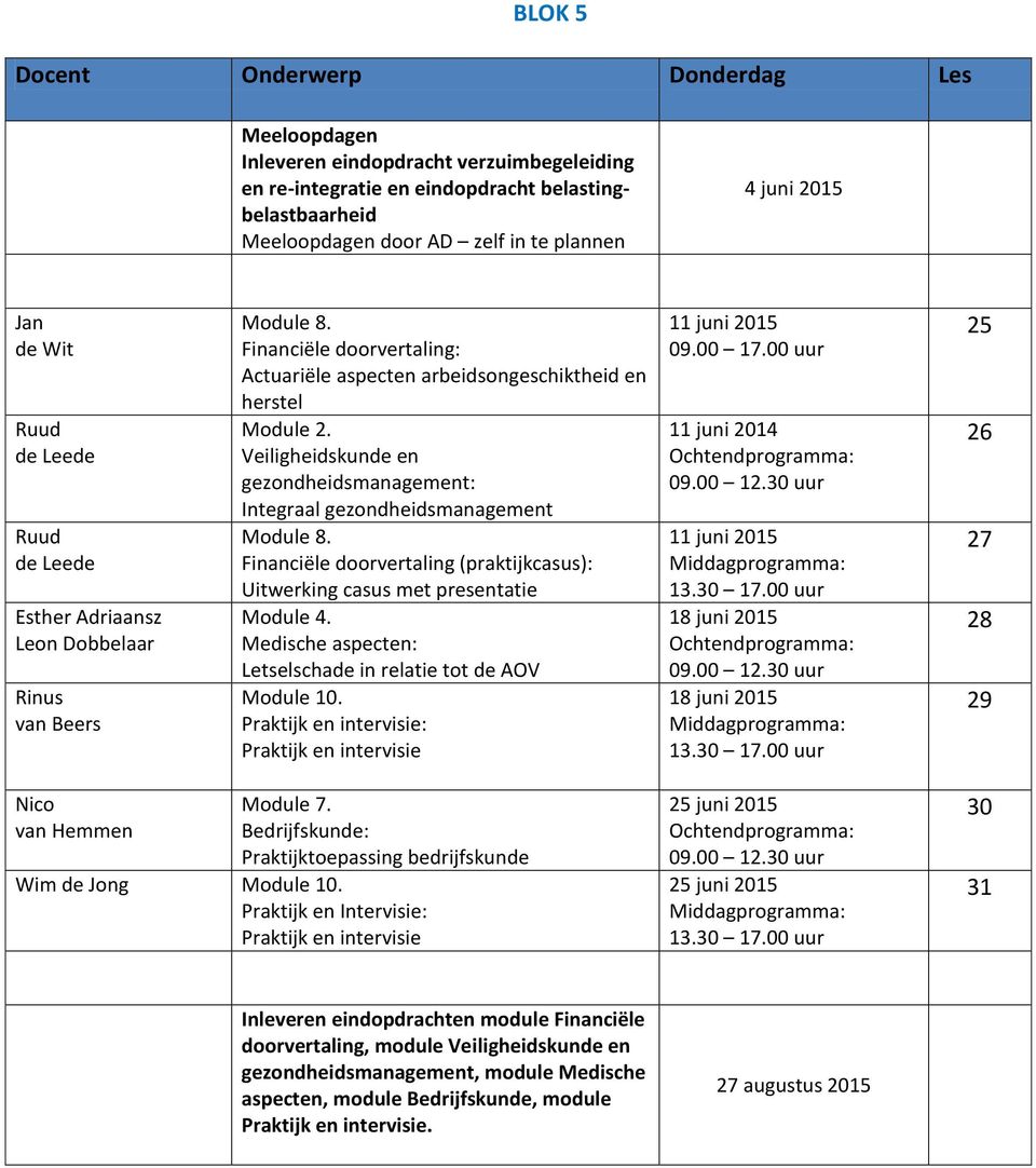 Veiligheidskunde en gezondheidsmanagement: Integraal gezondheidsmanagement Module 8. Financiële doorvertaling (praktijkcasus): Uitwerking casus met presentatie Module 4.