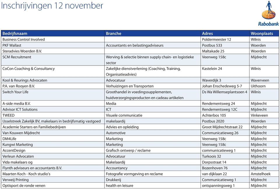 Training, Kastelein 24 Wilnis Organisatieadvies) Kool & Reurings Advocaten Advocatuur Waverdijk 3 Waverveen P.A. van Rooyen B.V.