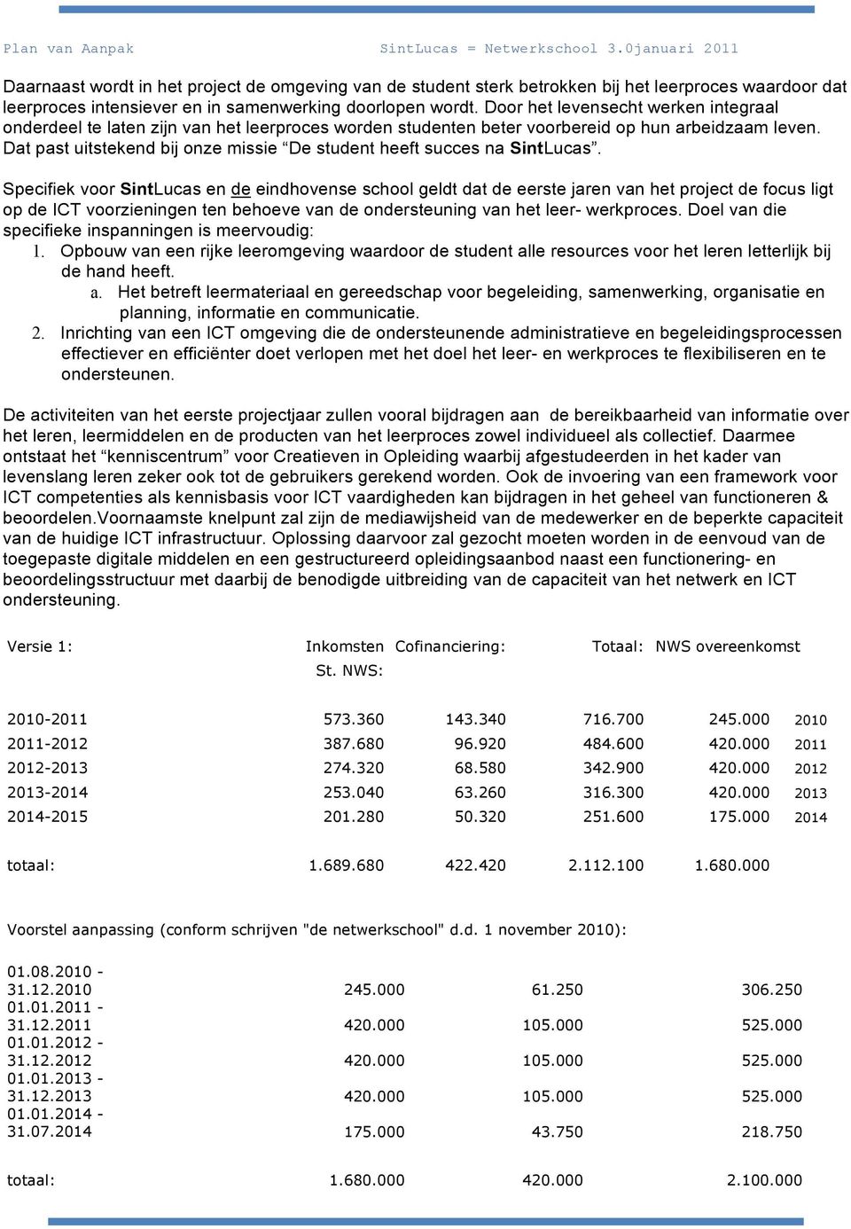 Dat past uitstekend bij onze missie De student heeft succes na SintLucas.