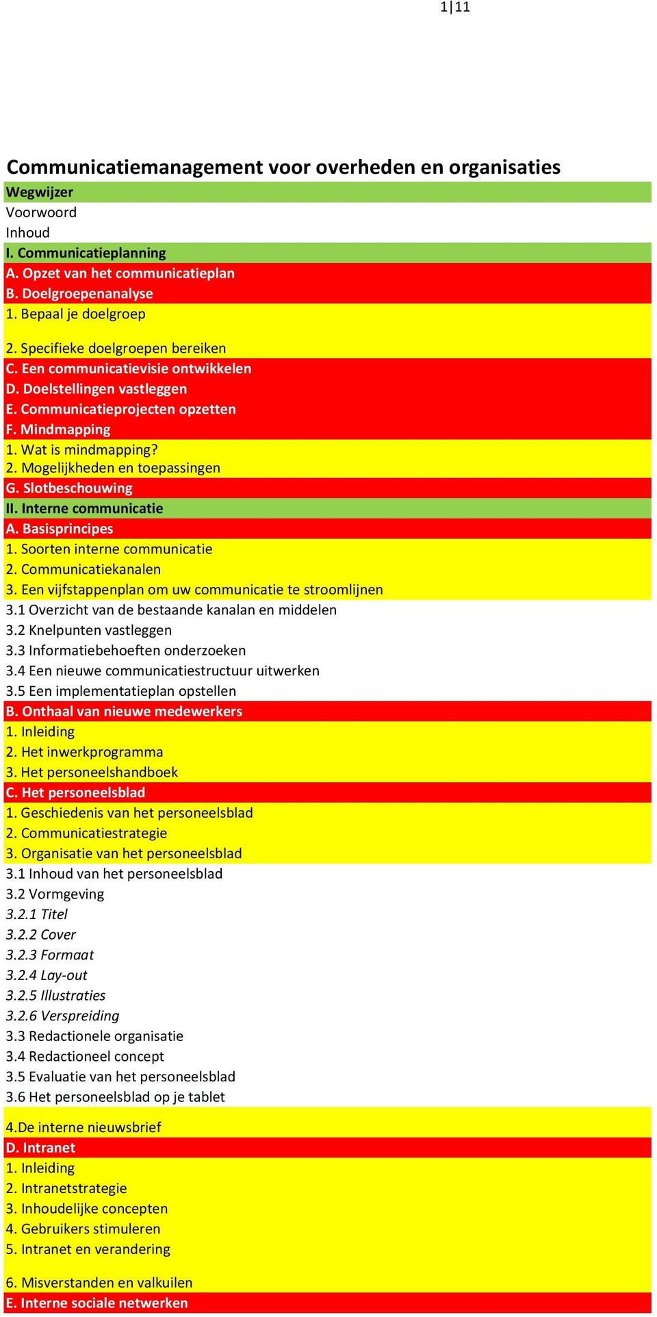 Mogelijkheden en toepassingen G. Slotbeschouwing II. Interne communicatie A. Basisprincipes 1. Soorten interne communicatie 2. Communicatiekanalen 3.