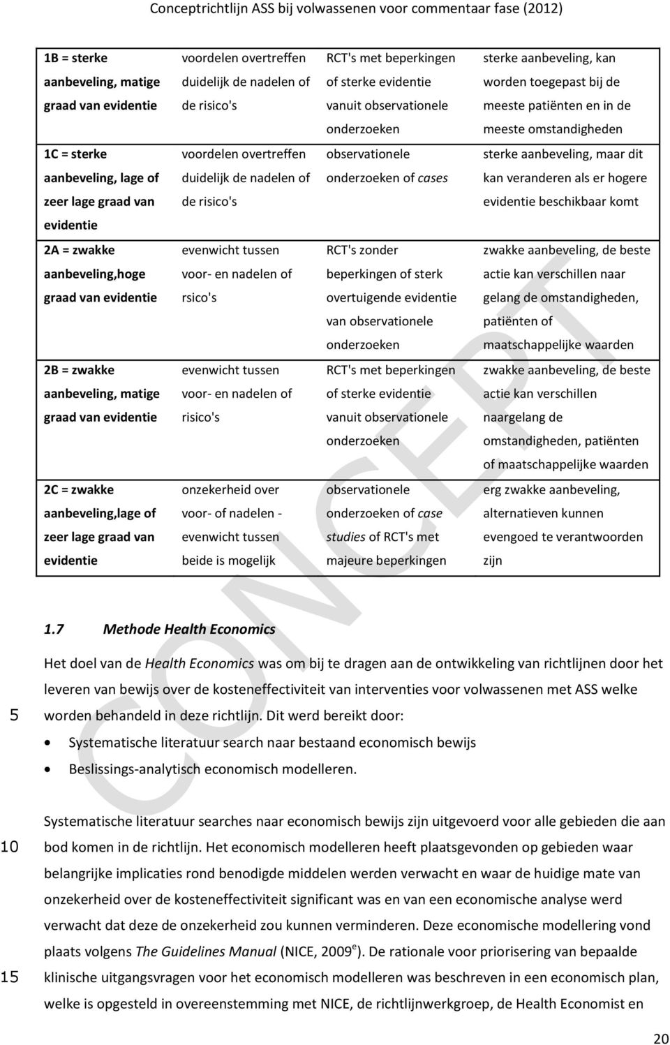 nadelen of onderzoeken of cases kan veranderen als er hogere zeer lage graad van de risico's evidentie beschikbaar komt evidentie 2A = zwakke evenwicht tussen RCT's zonder zwakke aanbeveling, de