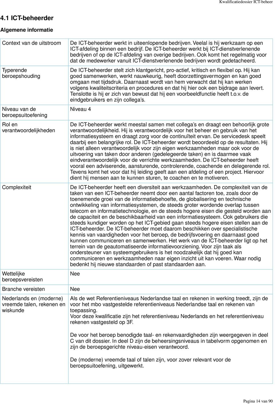 vereisten Nederlands en (moderne) vreemde talen, rekenen en wiskunde De ICT-beheerder werkt in uiteenlopende bedrijven. Veelal is hij werkzaam op een ICT-afdeling binnen een bedrijf.