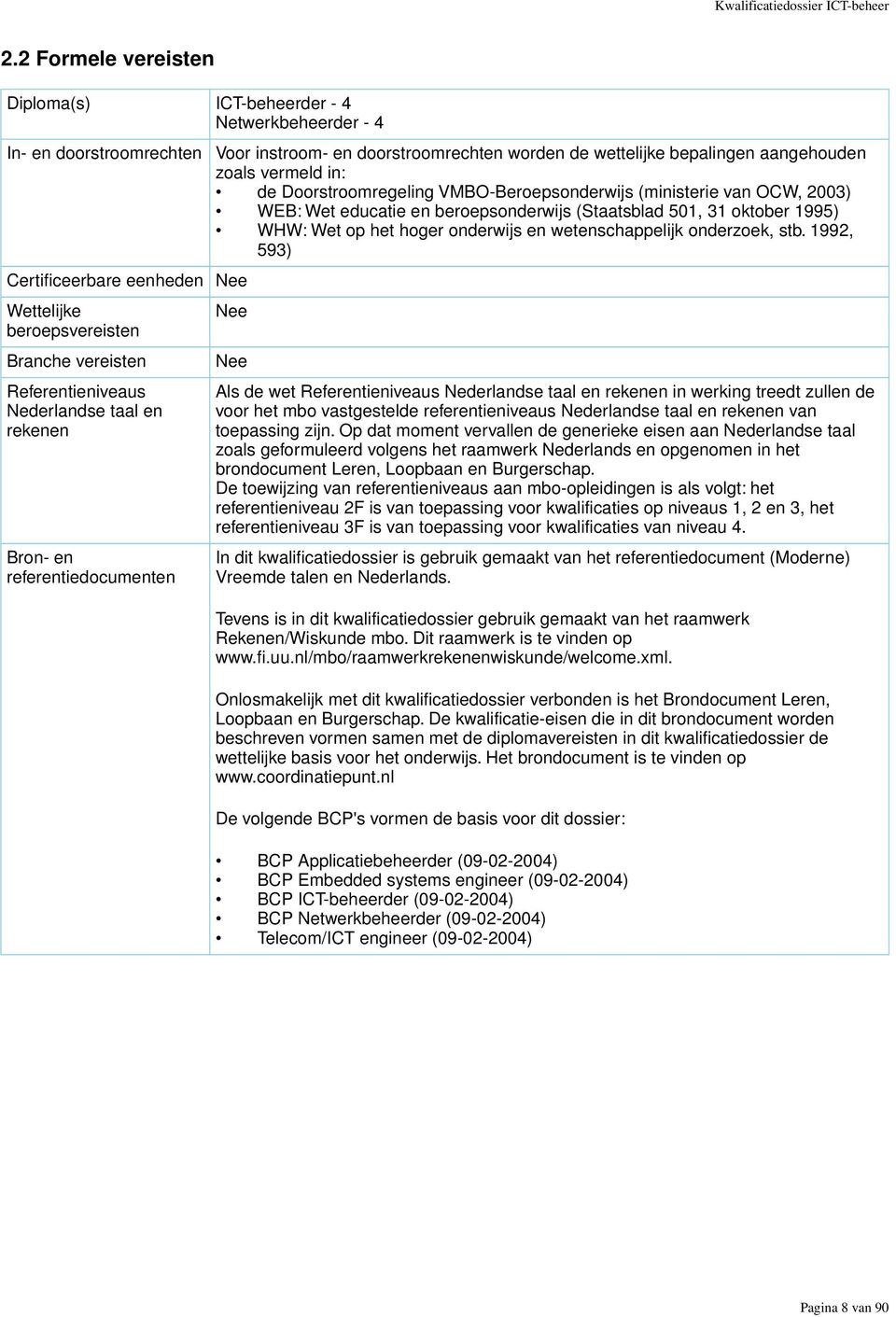 taal en rekenen Bron- en referentiedocumenten Voor instroom- en doorstroomrechten worden de wettelijke bepalingen aangehouden zoals vermeld in: de Doorstroomregeling VMBO-Beroepsonderwijs (ministerie