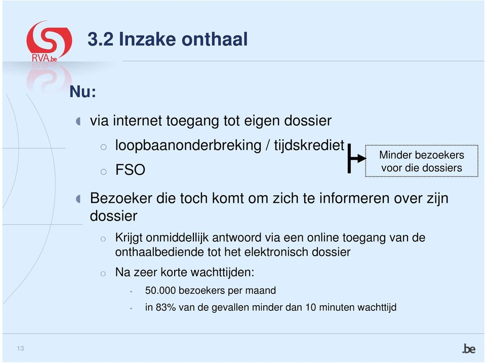 Krijgt onmiddellijk antwoord via een online toegang van de onthaalbediende tot het elektronisch dossier