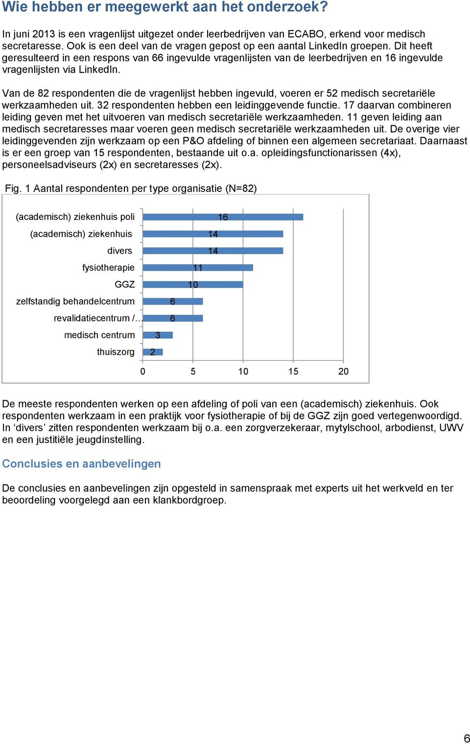 Dit heeft geresulteerd in een respons van 66 ingevulde vragenlijsten van de leerbedrijven en 16 ingevulde vragenlijsten via LinkedIn.