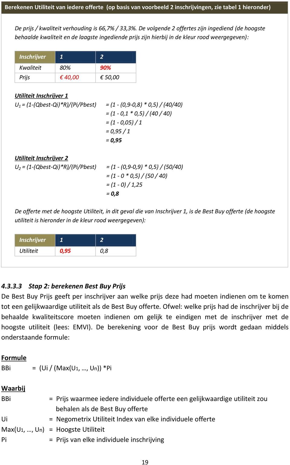 Utiliteit Inschrijver 1 U 1 = (1-(Qbest-Qi)*R)/(Pi/Pbest) = (1 - (0,9-0,8) * 0,5) / (40/40) = (1-0,1 * 0,5) / (40 / 40) = (1-0,05) / 1 = 0,95 / 1 = 0,95 Utiliteit Inschrijver 2 U 2 =