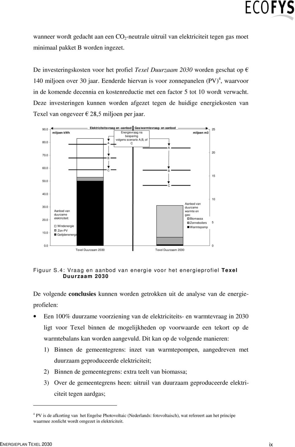 Eenderde hiervan is voor zonnepanelen (PV) 4, waarvoor in de komende decennia en kostenreductie met een factor 5 tot 10 wordt verwacht.