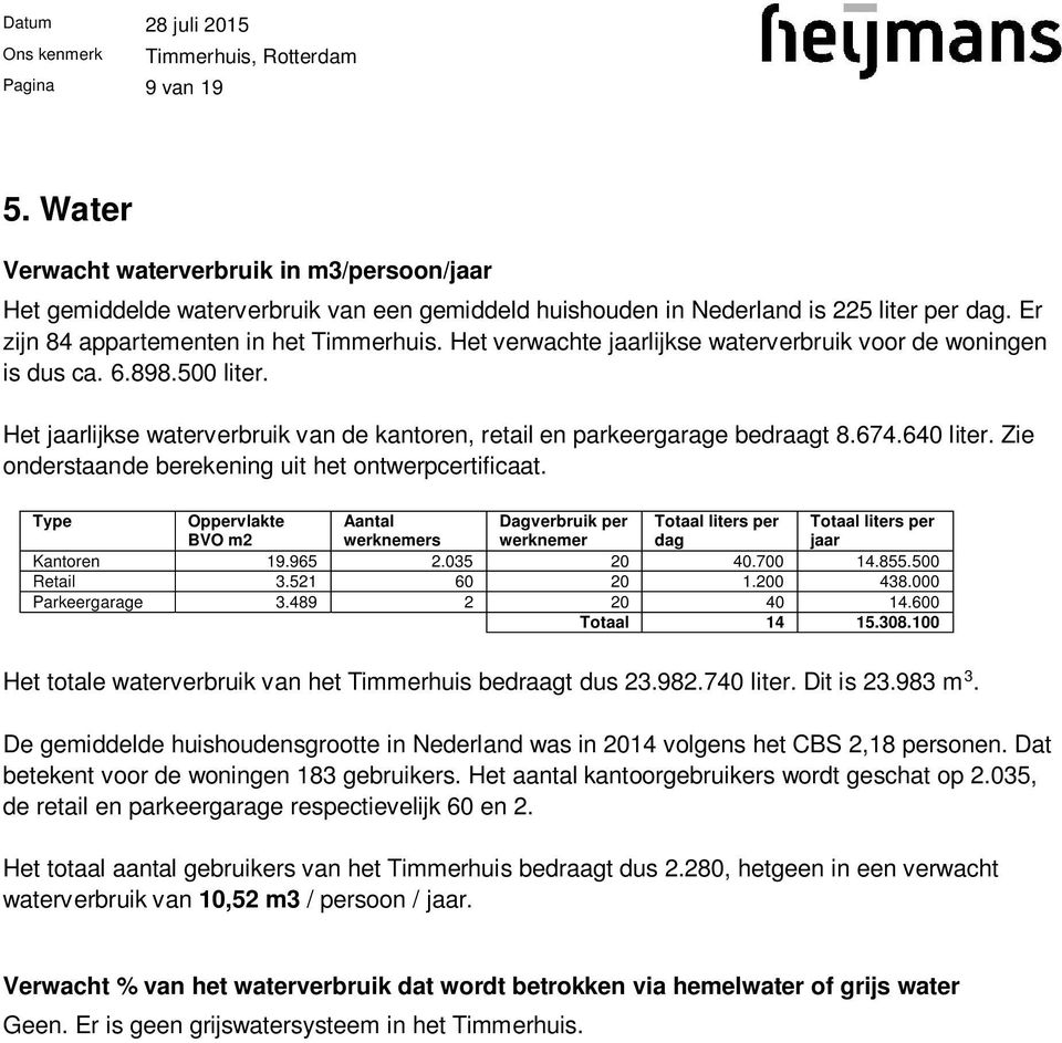 Het jaarlijkse waterverbruik van de kantoren, retail en parkeergarage bedraagt 8.674.640 liter. Zie onderstaande berekening uit het ontwerpcertificaat.