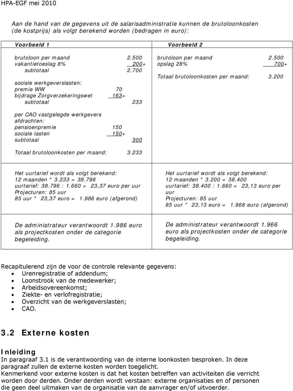 500 opslag 28% 700+ Totaal brutoloonkosten per maand: 3.200 per CAO vastgelegde werkgevers afdrachten: pensioenpremie 150 sociale lasten 150+ subtotaal 300 Totaal brutoloonkosten per maand: 3.