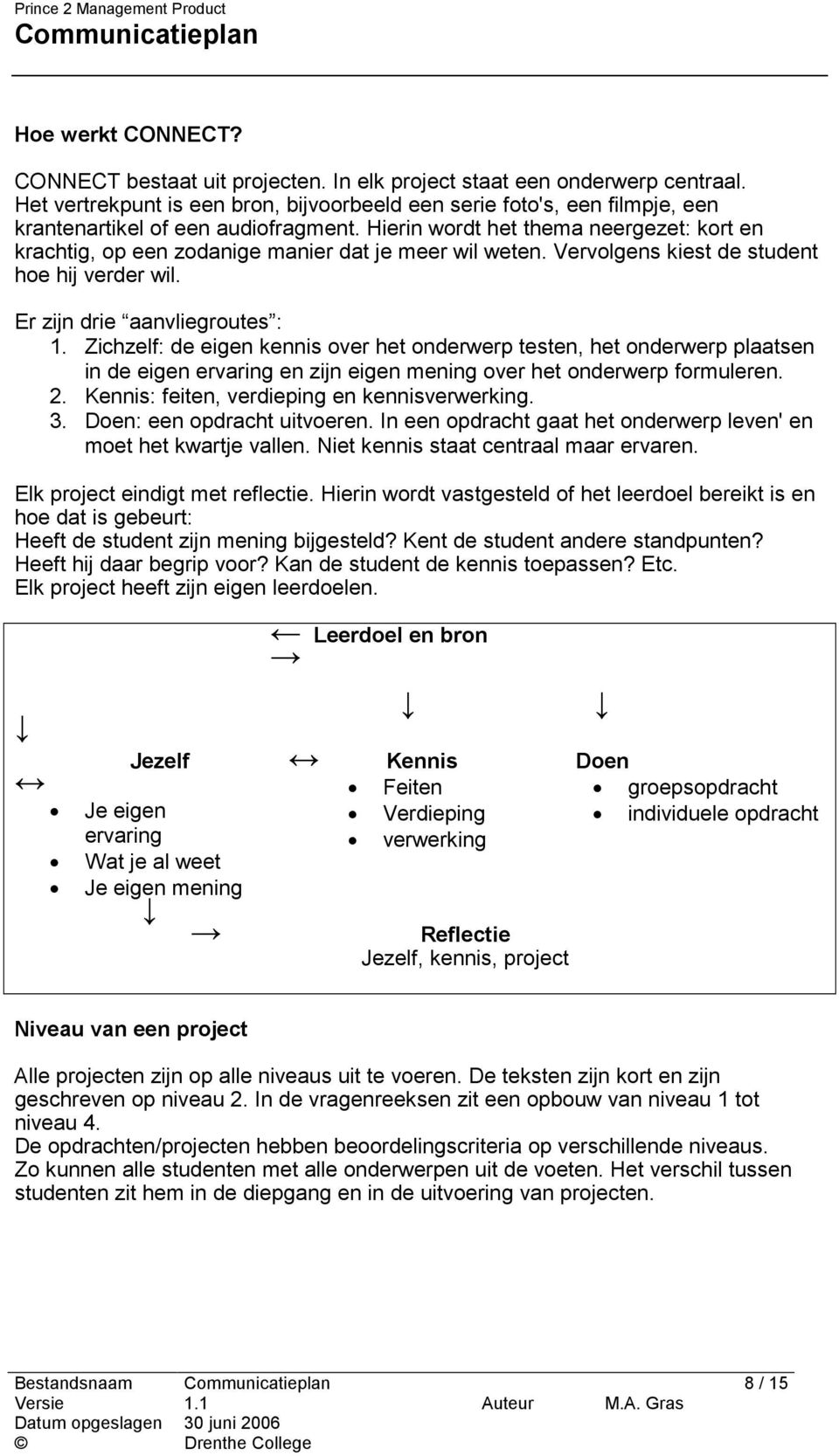 Hierin wordt het thema neergezet: kort en krachtig, op een zodanige manier dat je meer wil weten. Vervolgens kiest de student hoe hij verder wil. Er zijn drie aanvliegroutes : 1.