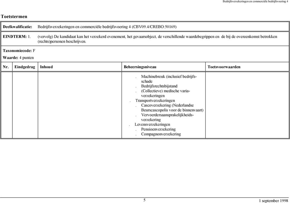 betrokken (rechts)personen beschrijven. Taxonomiecode: F Waarde: 4 punten. Machinebreuk (inclusief bedrijfsschade.