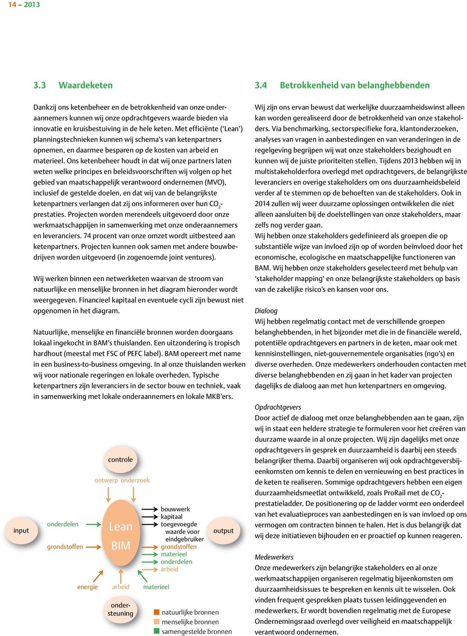 keten. Met efficiënte ( Lean ) planningstechnieken kunnen wij schema s van ketenpartners opnemen, en daarmee besparen op de kosten van arbeid en materieel.